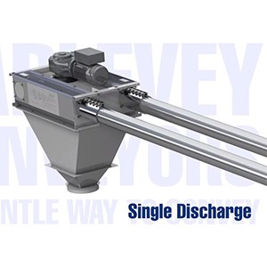 Single discharge canblevey conveyor