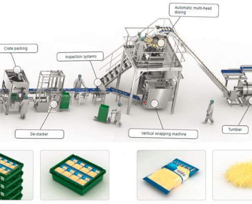 packaging machine, cheese packing, dairy packing, cheese inspection, machinery, Al thika Packaging