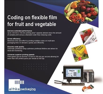 coding solutions for fruit and vegetable