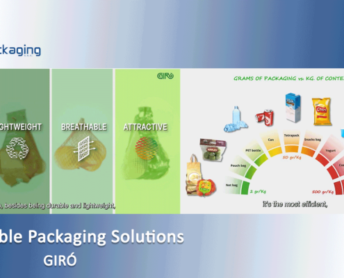 net packaging solutions