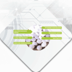 Hotmelt glue by Bostik adhesive