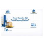 How to choose the right pallet wrapping machine